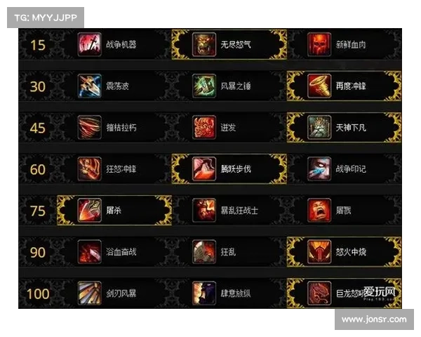 魔兽世界战士输出技能提升攻略